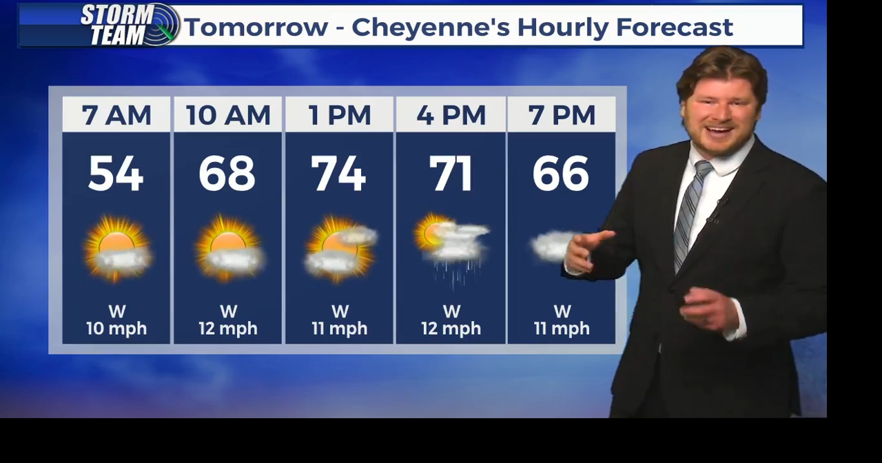 Isolated thunderstorms possible on Sunday