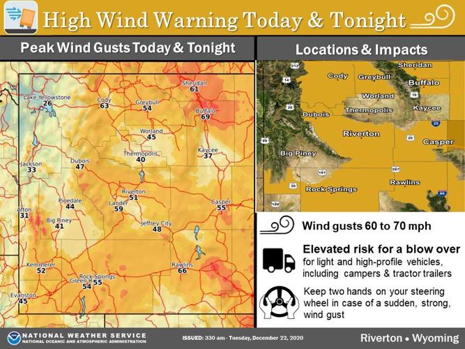 High Wind Warning in effect for Tuesday: Gusts 60 to 70 expected ...