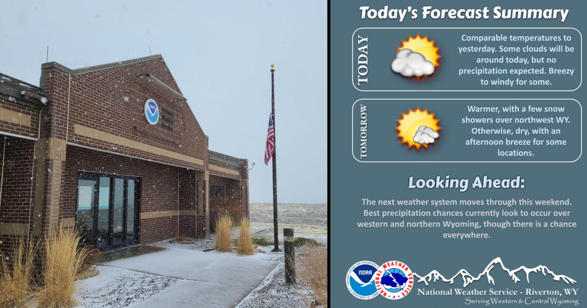 Windy Normal Cooler today, but dry and windy in the normal areas | News | wyotoday.com