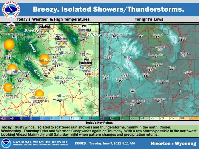 A bit of Wind Tuesday Afternoon, Isolated Showers | Local News ...