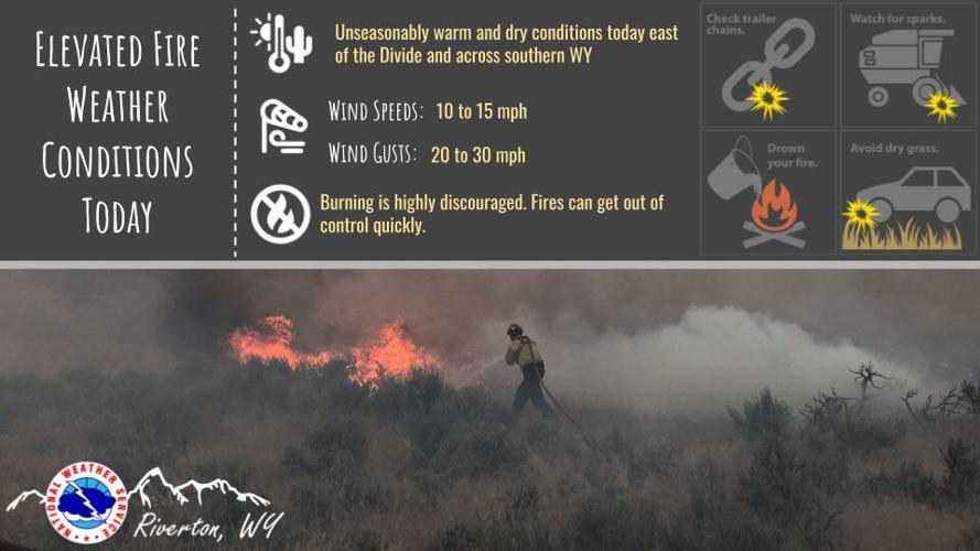 Elevated Fire Weather Conditions Today | News | wyotoday.com