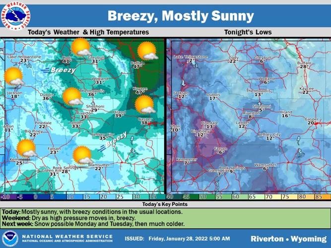 Windy today, Mostly Sunny, and bit warmer | Local News | wyotoday.com