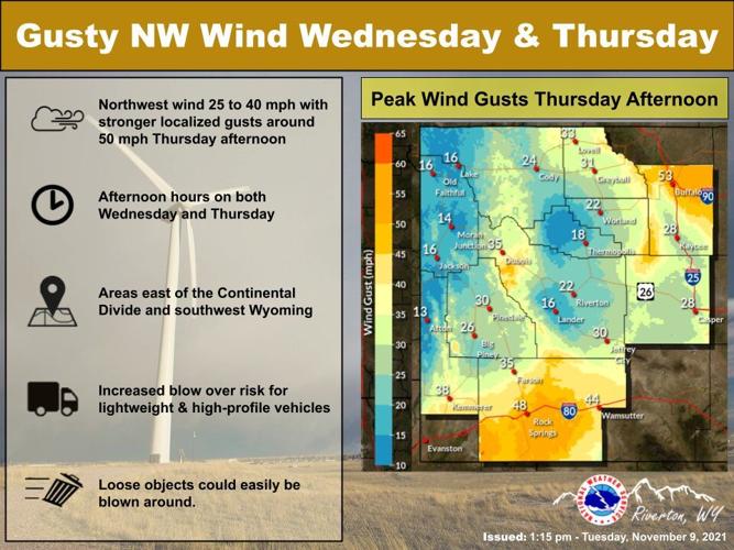 Winds will be gusty today and tomorrow | Local News | wyotoday.com