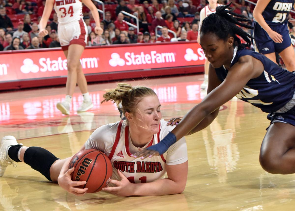 Coyote Women Pull Past Oru Sports Yankton Net