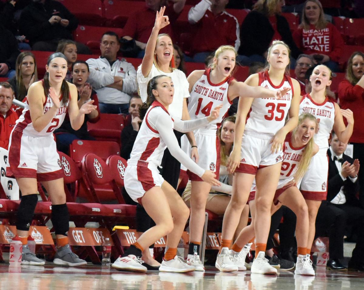 Usd Sdsu Basketball Now A Doubleheader Sunday Sports Yankton Net