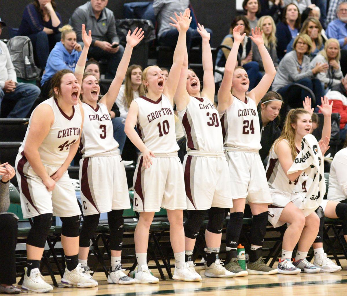 Nebraska State Girls Basketball Crofton Girls Ready For C2 Field