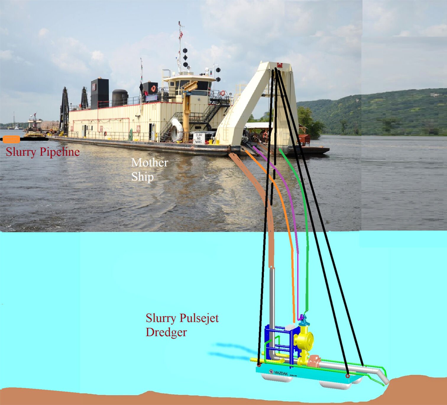 Sediment Solutions On Radar Community Yankton Net   635c9a03a149b.image 