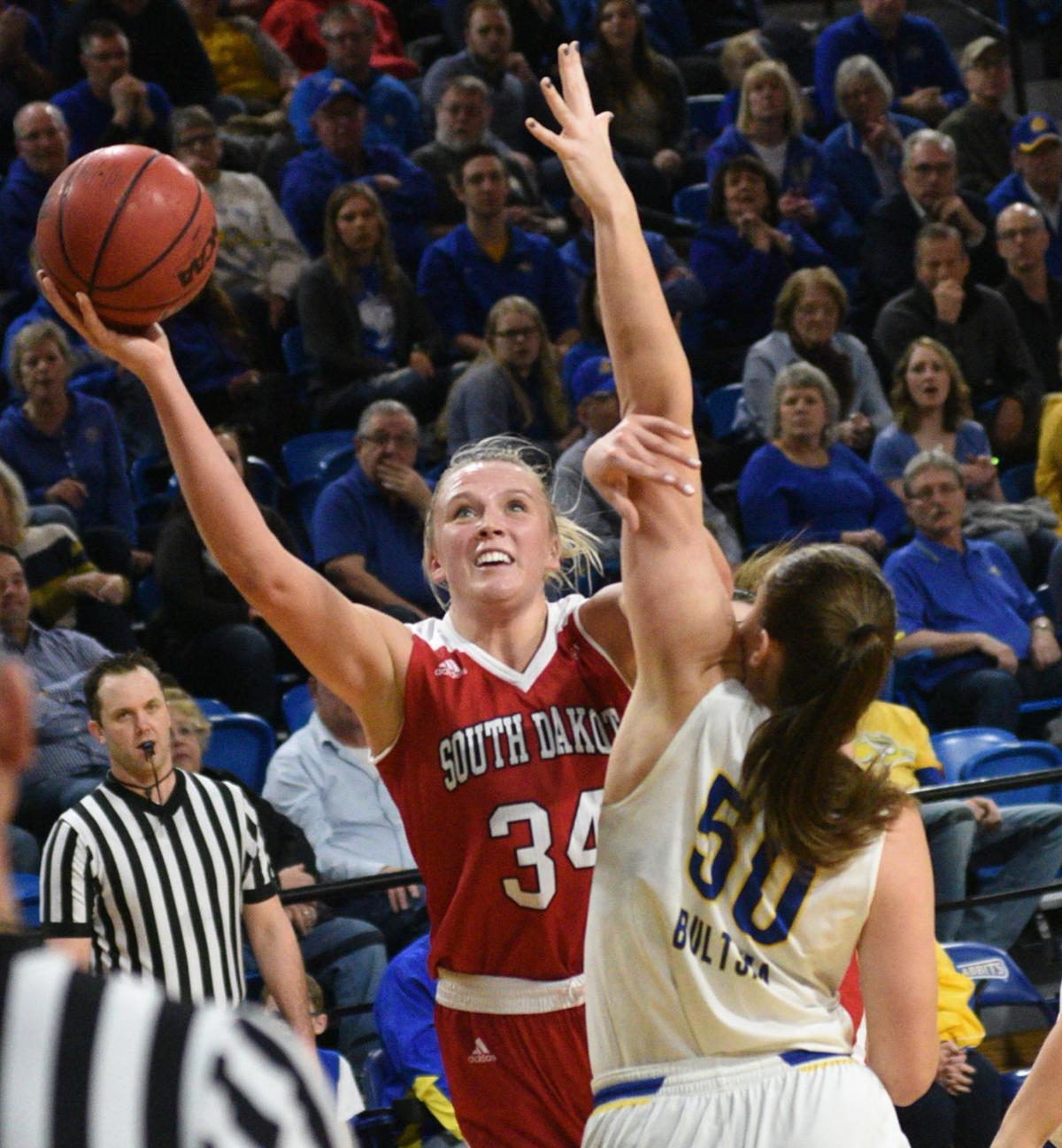 Usd Dominates Women S Summit League Awards Sports Yankton Net