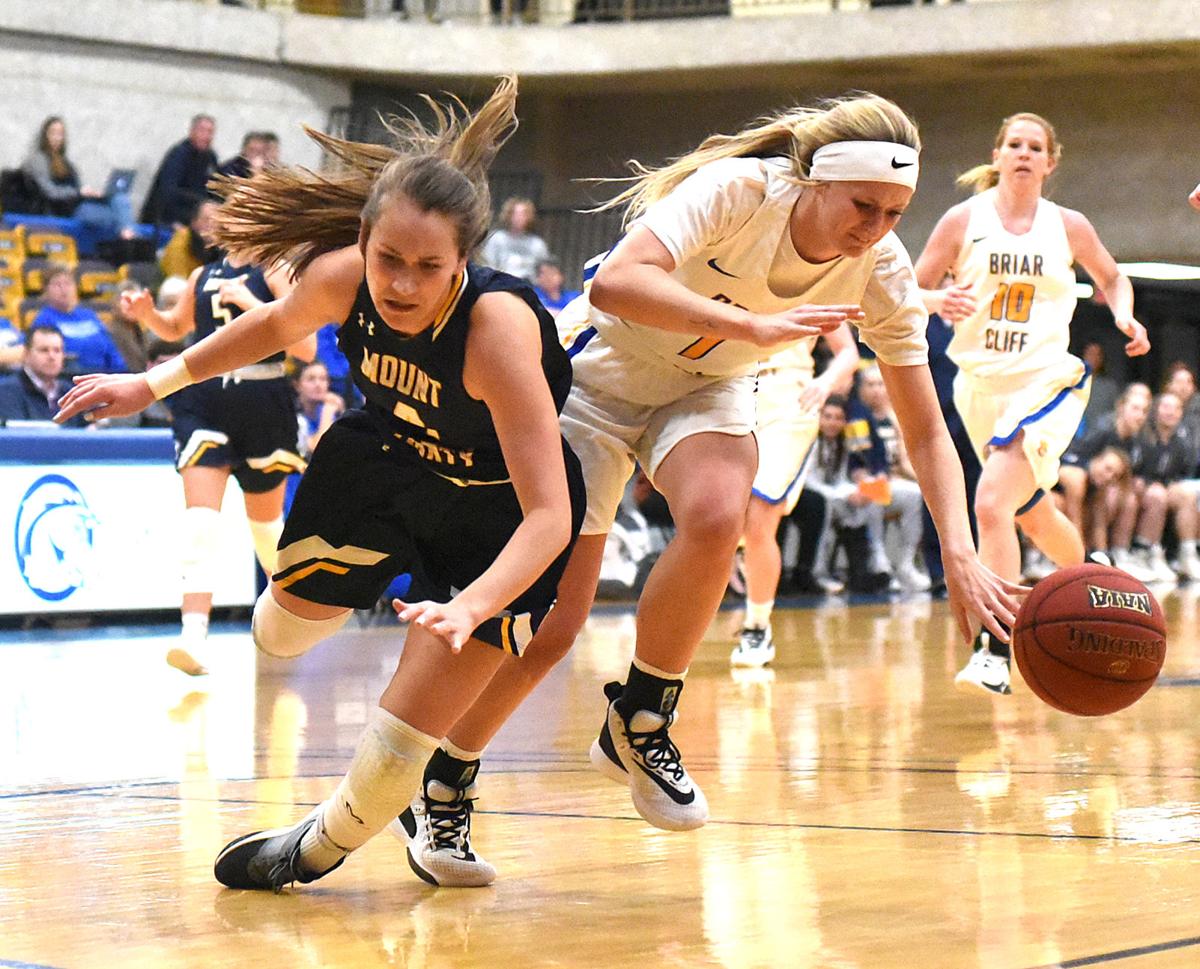 Briar Cliff Women Hold Off Mount Marty Sports Yankton Net