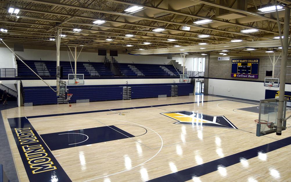 Cimpl Changes Community Yankton Net