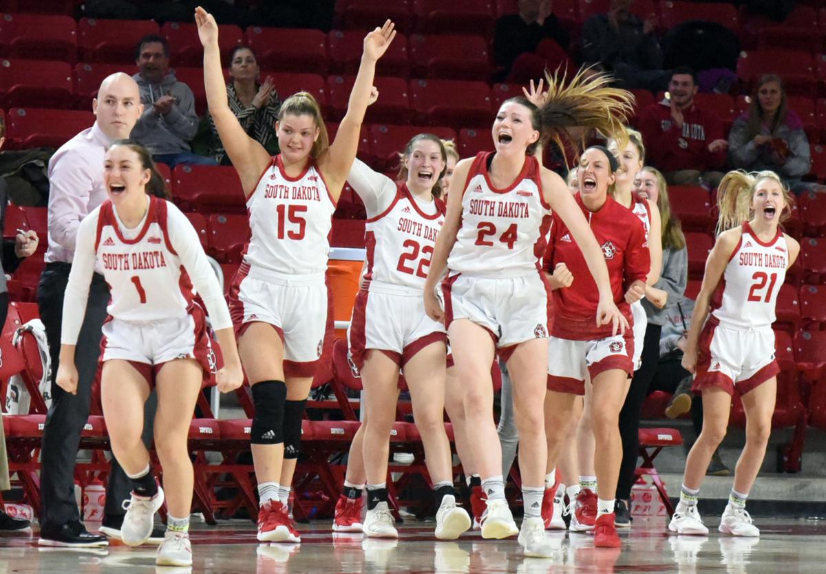 Coyote Women Cruise Past Ndsu Sports Yankton Net