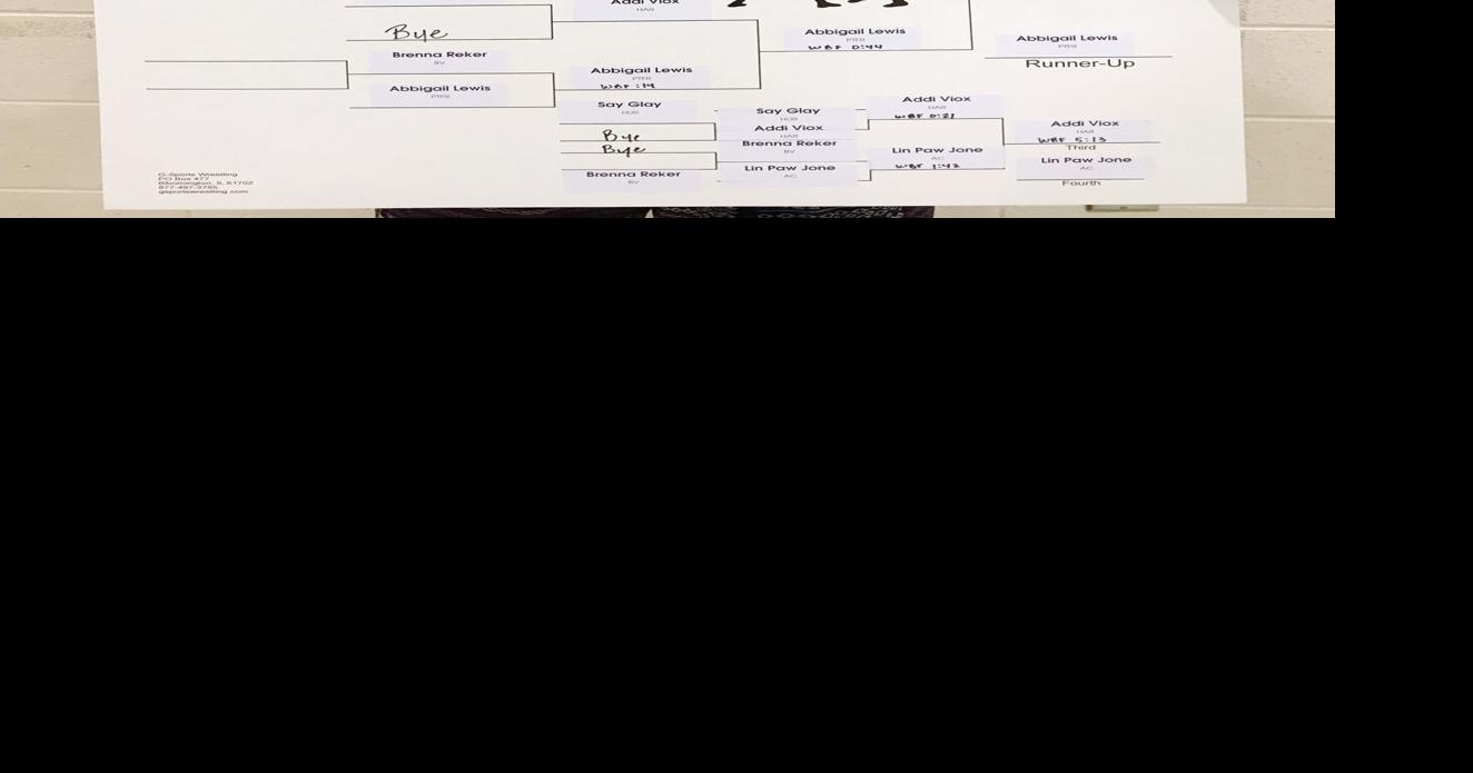 Yankton’s Leonard Wins ESD Wrestling Title Sports