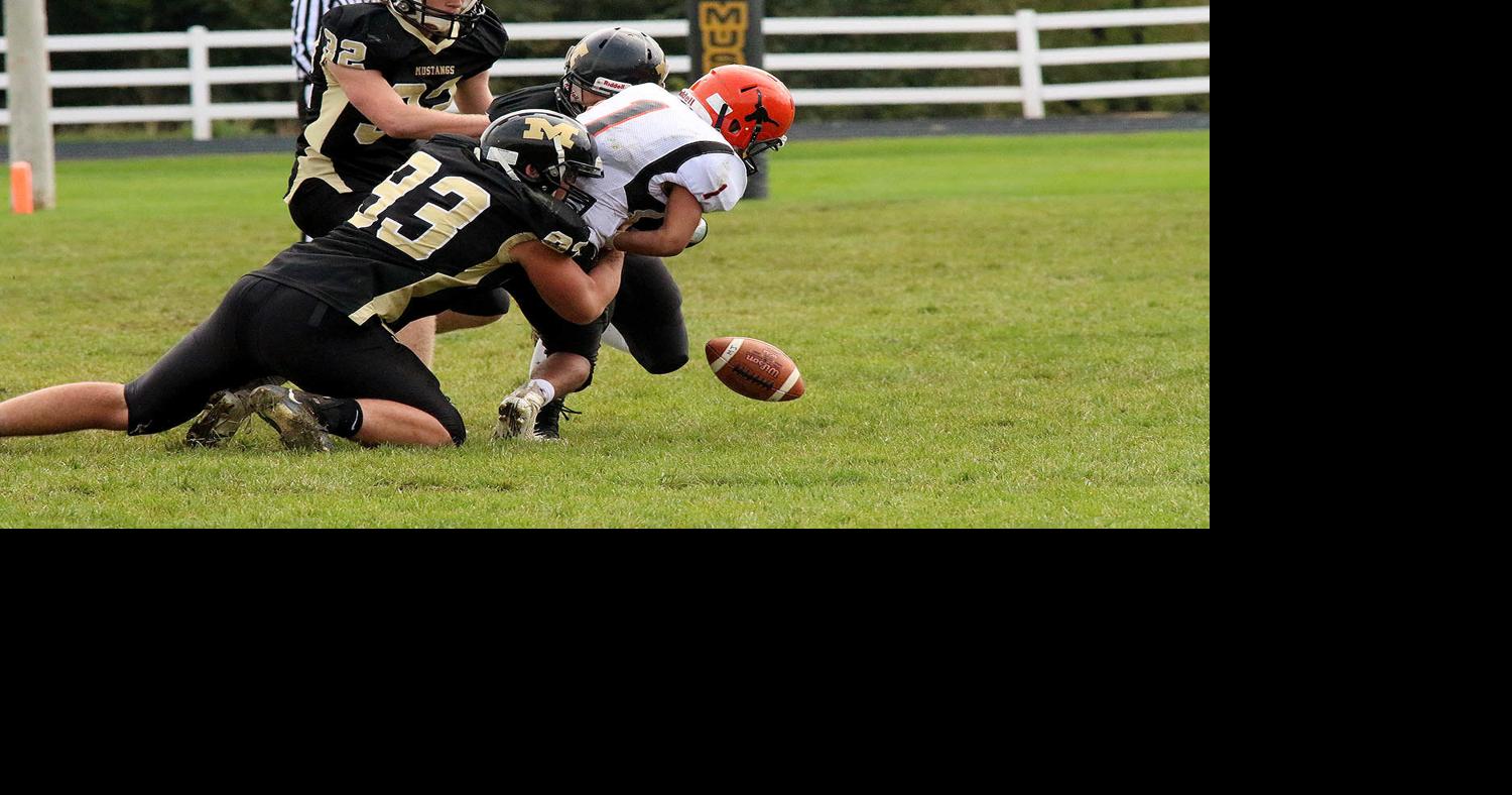 Six McCool football players earn alldistrict