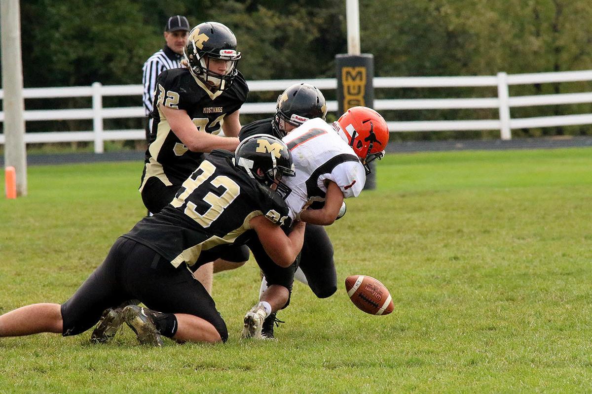 Six McCool football players earn alldistrict