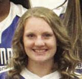 Athlete of the Week - Chaylee Tonniges, JR, Centennial
