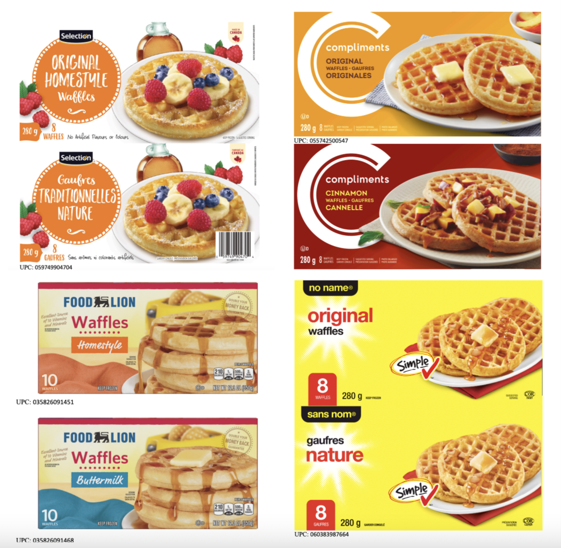 TreeHouse Frozen Waffle Recall Expanded, Includes Pancakes