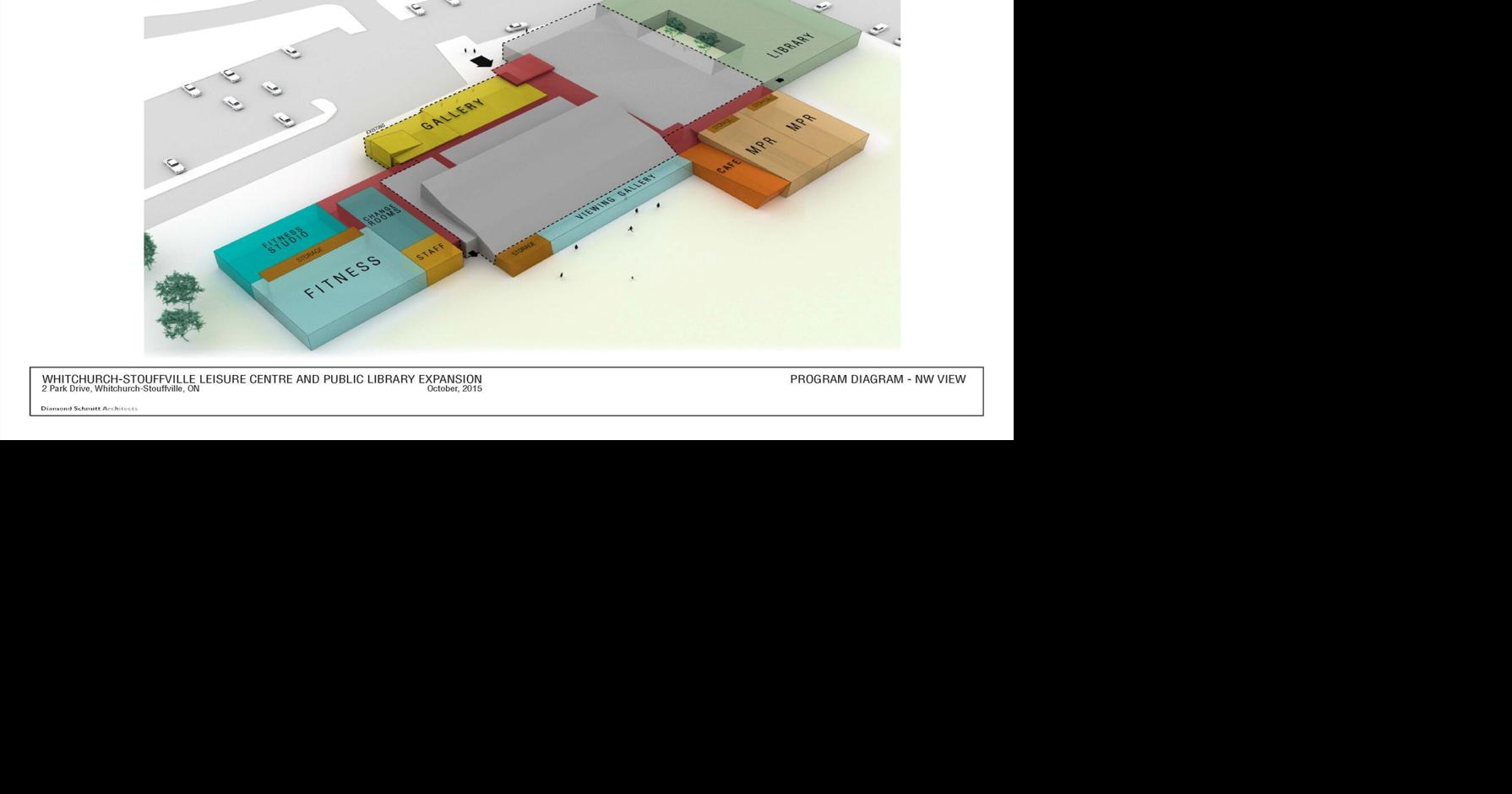 $15 M Stouffville library/leisure centre expansion on schedule