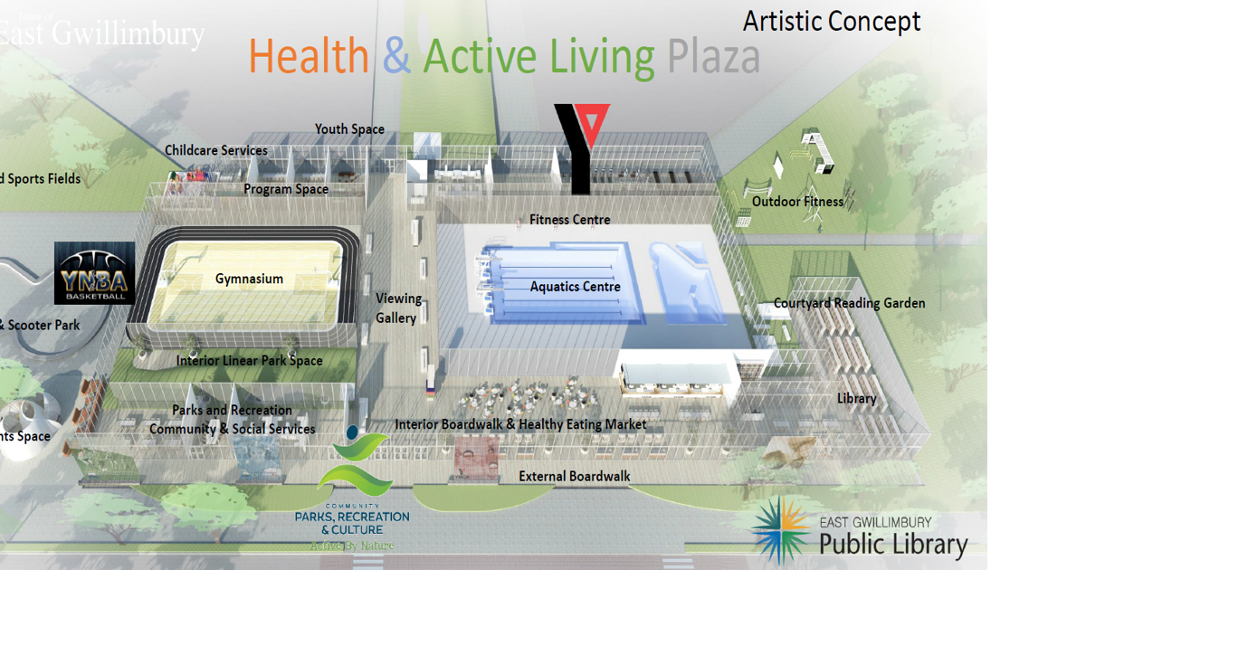 East Gwillimbury Public Library to see major changes in coming years