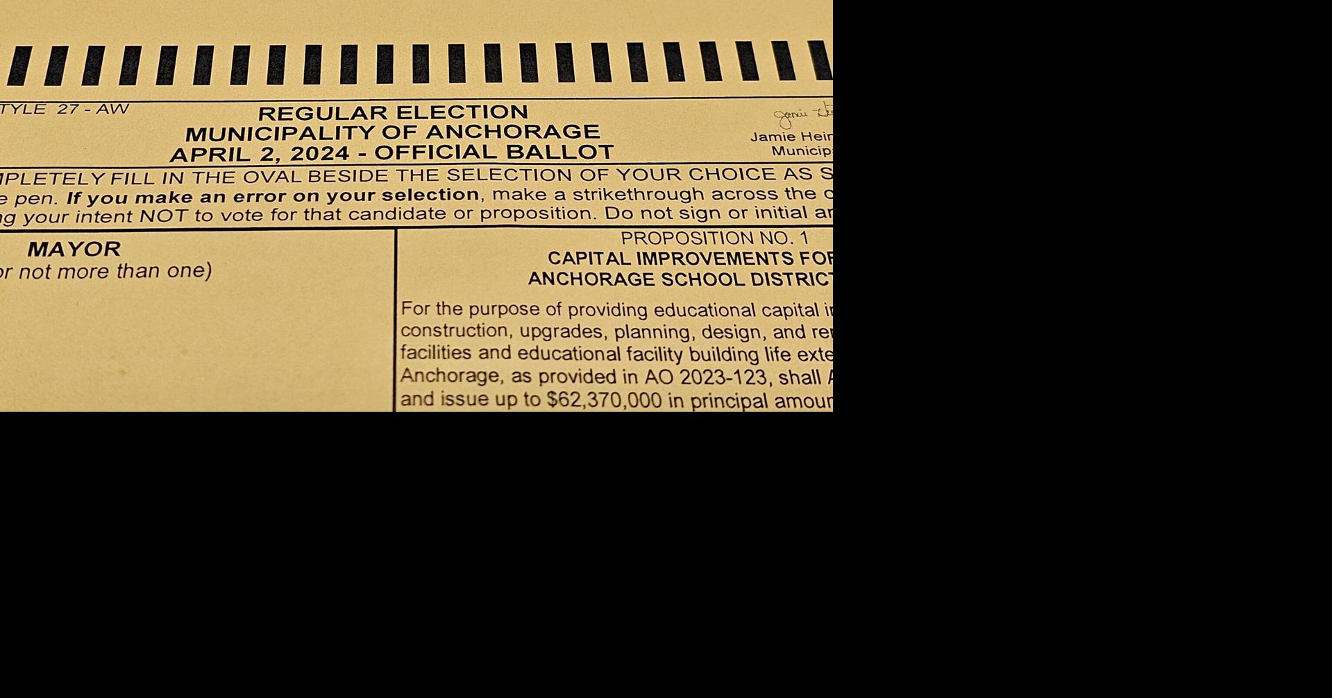 Do you know what's on the ballot? Here's what you need to know ...