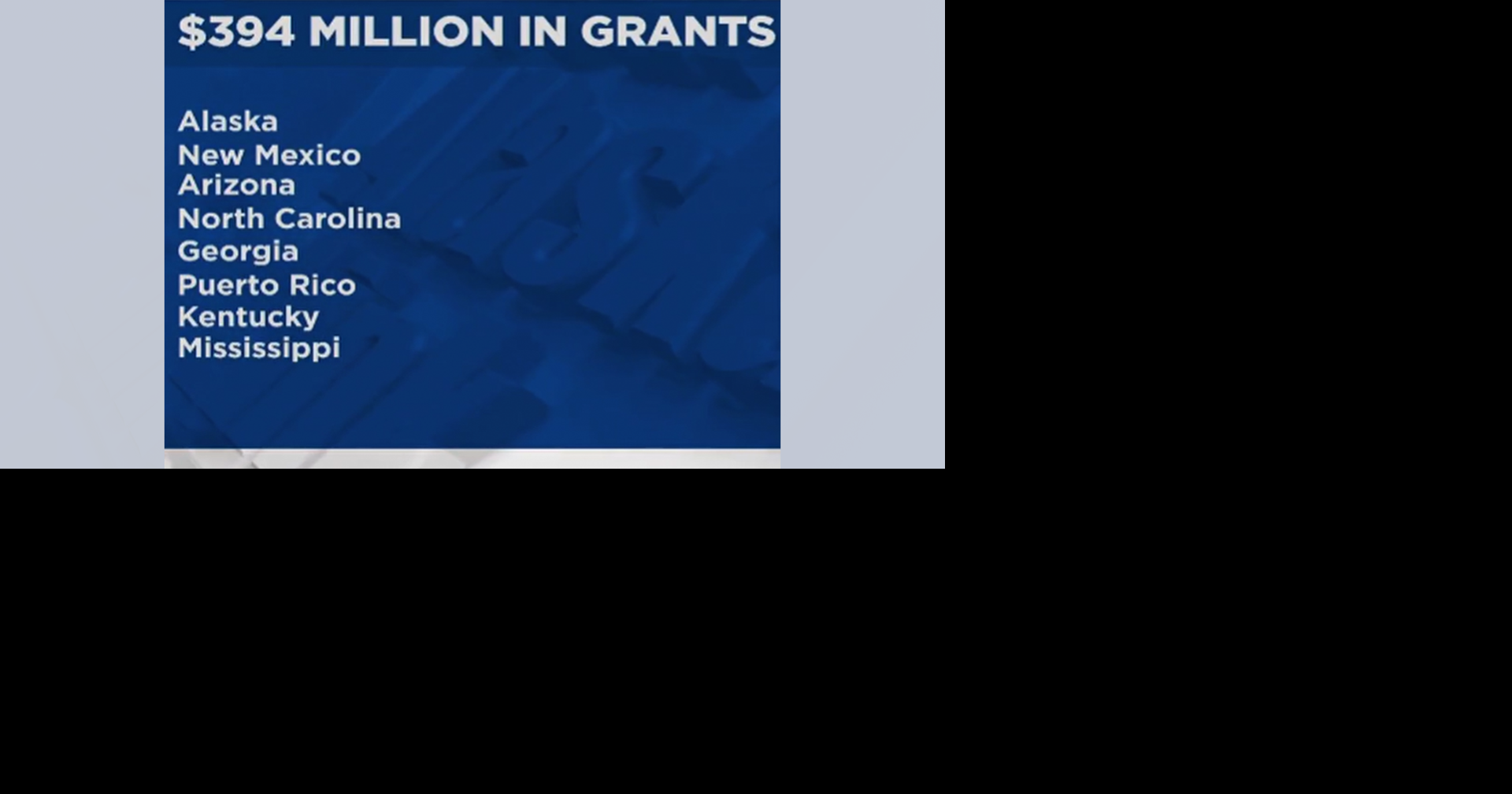 USDA announces 400M in grants to Alaska, Puerto Rico, seven other states News