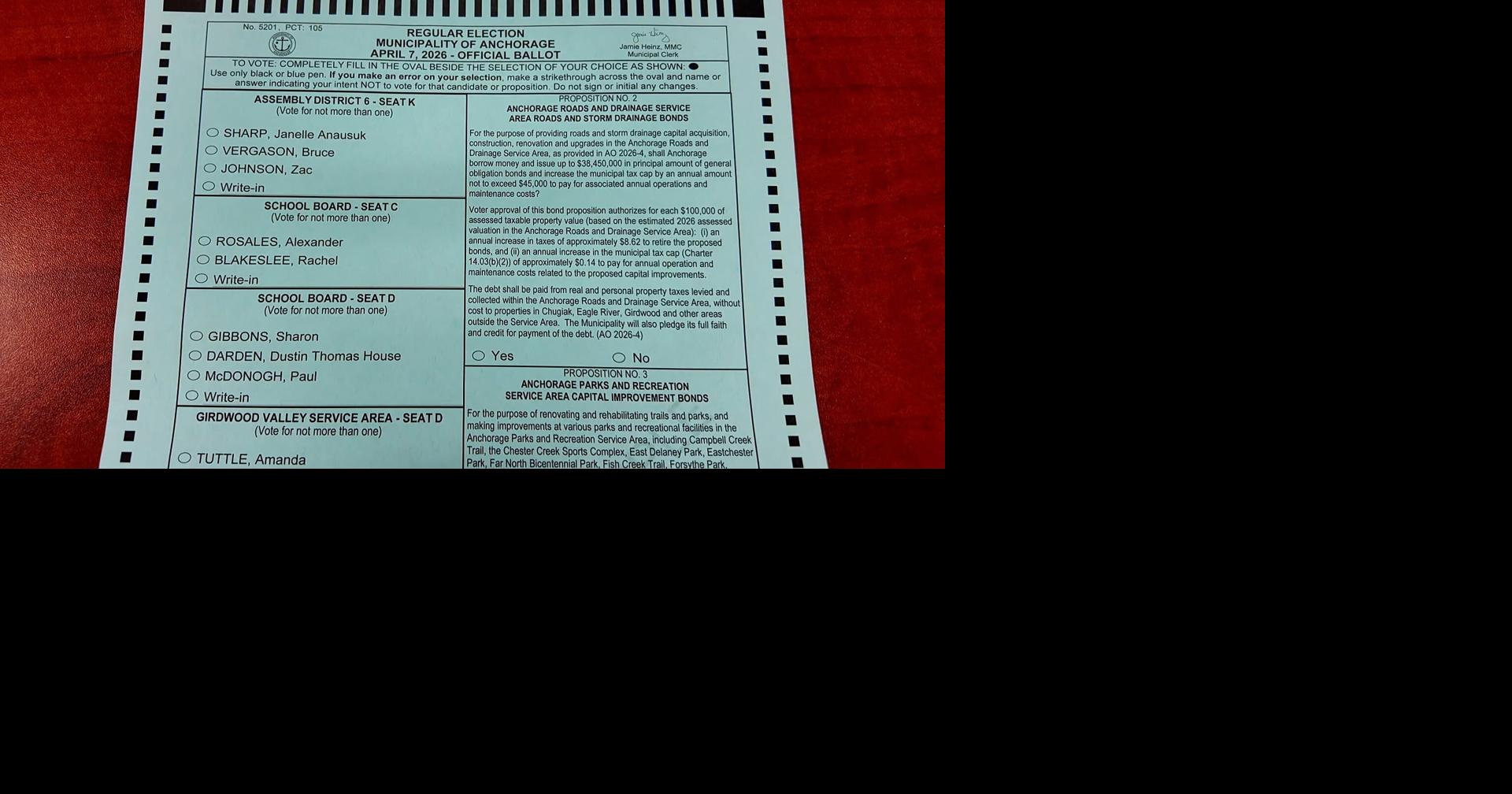 Anchorage ballot breakdown: what voters should know | Local & State ...