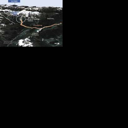 Nepal: collapse of a glacier upstream from fatal floods
